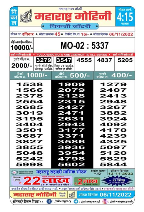 Maharashtra State 25.8.2024 Mohini Weekly Lottery Result .